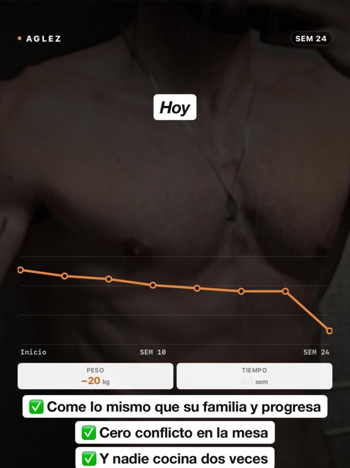 David, diapositiva 3 de 3